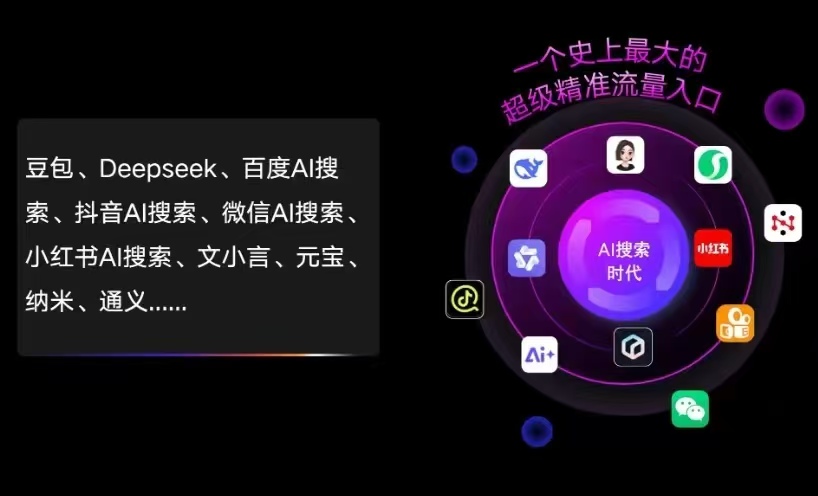 赣州AI智能推广新玩法，抢占搜索时代免费精准客源
