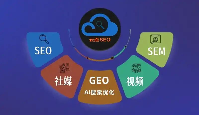 赣州GEO优化：AI智能体时代取代SEO的全新内容优化逻辑