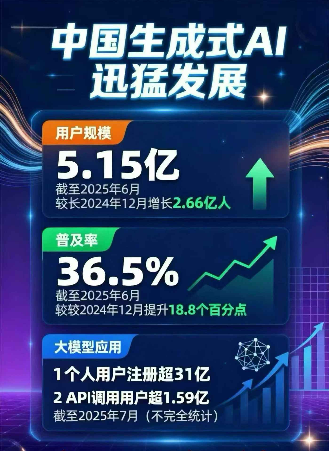 赣州豆包GEO优化是什么？内容创作核心逻辑解析