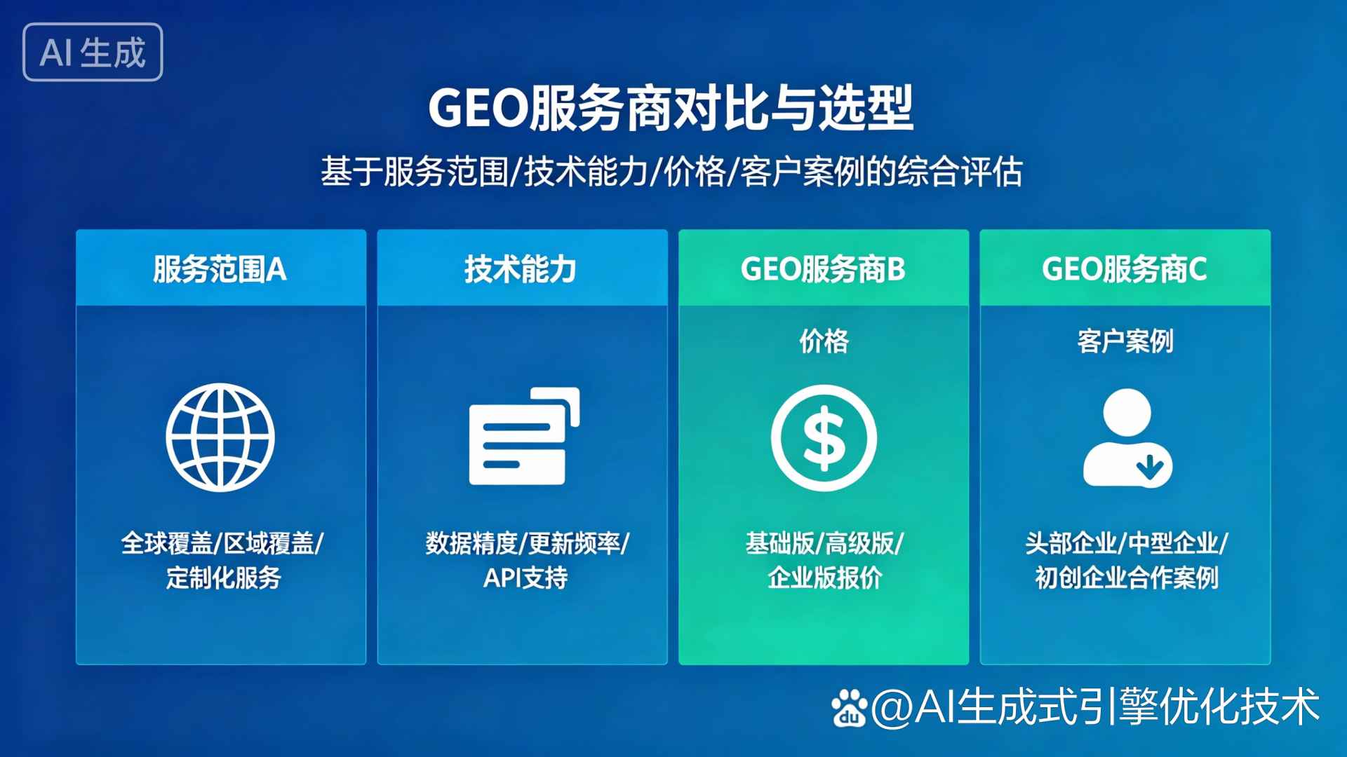 赣州GEO优化服务商该如何选择？聊聊生成式引擎优化行业现状